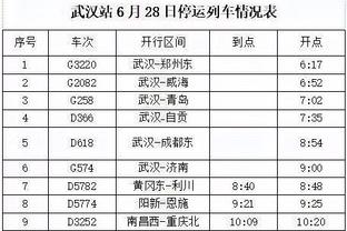 ⛈️⛈️⛈️大雨天的训练日！让我们一起足球相伴，淋个痛痛快快